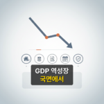 GDP 역성장 국면에서 가계가 먼저 점검할 5가지
