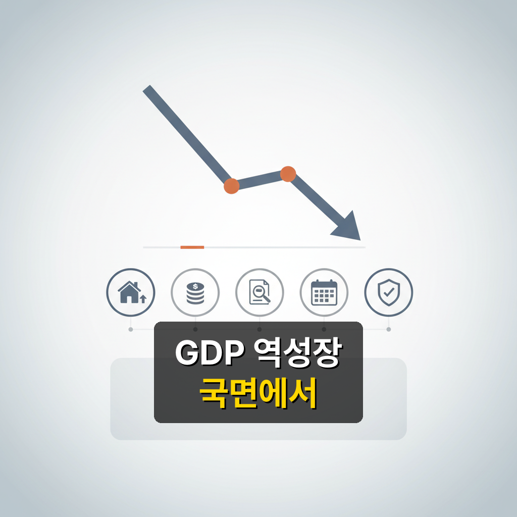 GDP 역성장 국면에서 가계가 먼저 점검할 5가지
