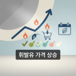 휘발유 가격 상승세, 3월 생활비 아끼는 체크포인트 5가지